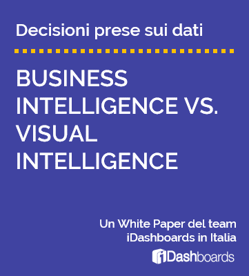 business e visual intelligence cruscotti dashboard